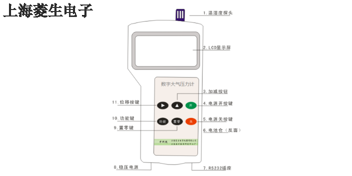 湖南温度数字大气压力计批发厂家,数字大气压力计