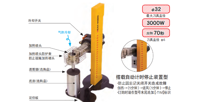 适合5轴加工中心使用mst刀具强力热装刀柄,mst刀具