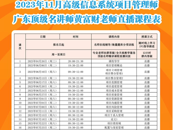 青岛专业高级信息系统报考咨询,高级信息系统