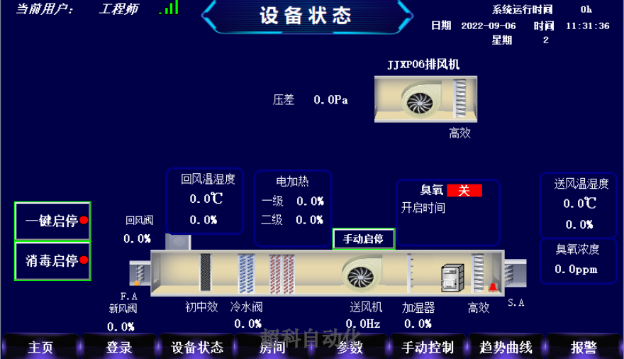 珠海实验室恒温恒湿控制方案,恒温恒湿控制