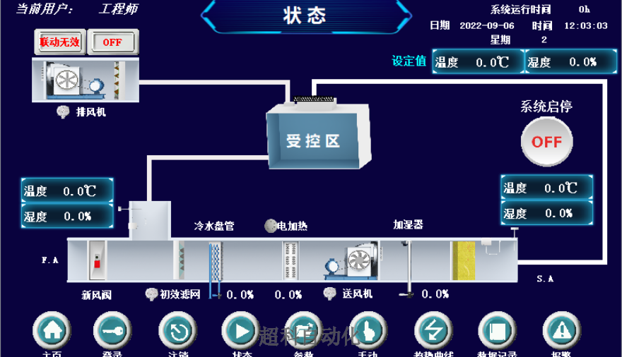 珠海实验室恒温恒湿控制方案,恒温恒湿控制