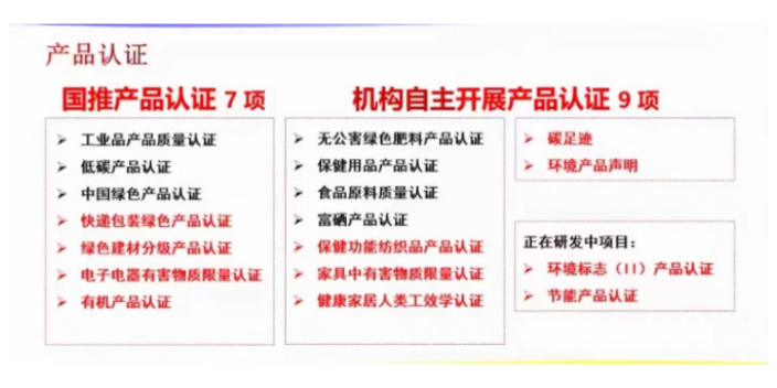 山东iso22000iso管理体系认证服务热线,iso管理体系认证