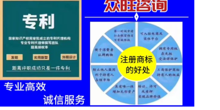 佛山商标申请知识产权需要哪些资料,知识产权