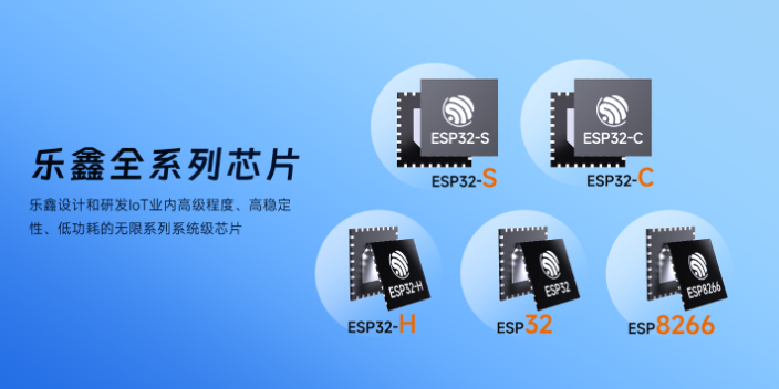 南京低功耗esp32,esp32