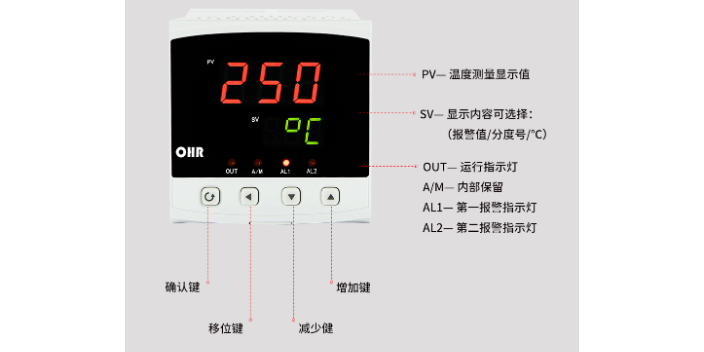 山西hr虹润多路巡检仪,hr虹润