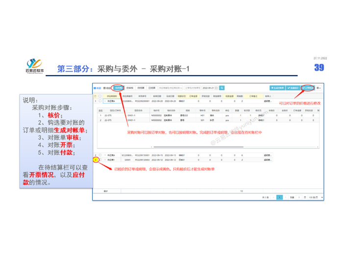 温州erp报告,erp