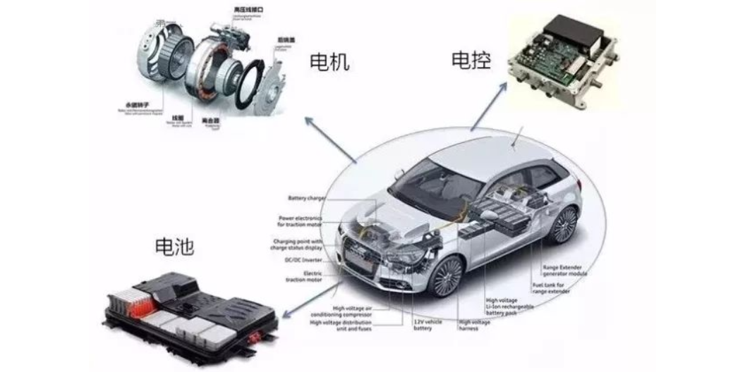 黄浦区比亚迪新能源汽车维修培训参考价,新能源汽车维修培训