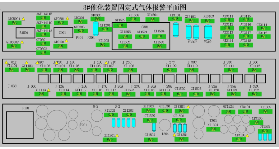 安徽plc控制系统功能,plc系统