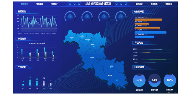 陕西教学zk-view原型设计,zk-view