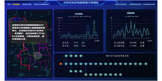 陕西教学zk-view原型设计,zk-view