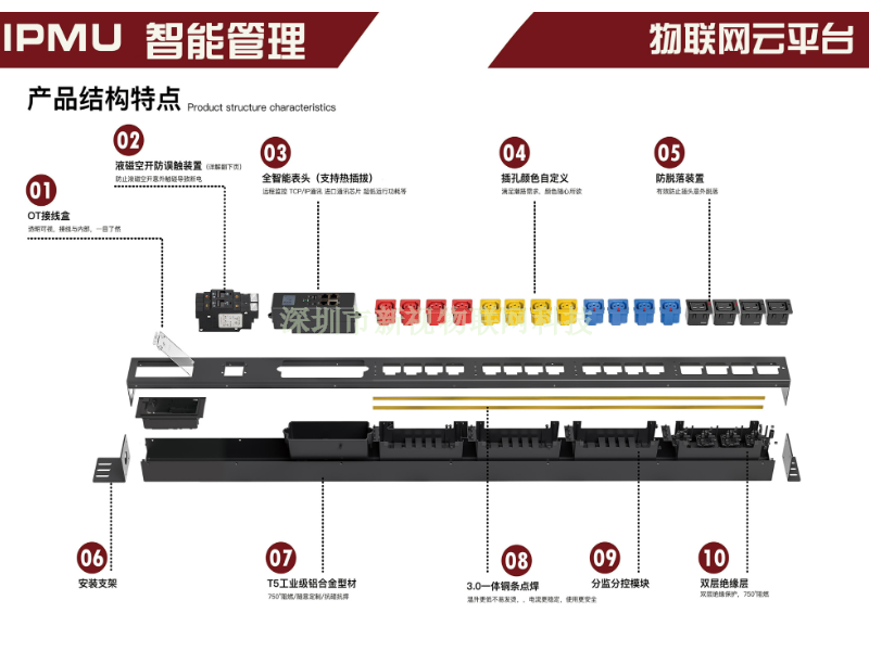 河南pdu排插供应商,智能pdu机柜pdu排插ip插座