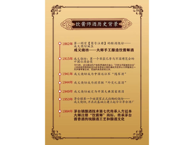 九江白酒贸易,白酒