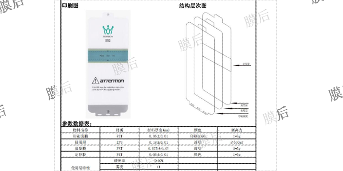 厂家供应水凝膜价格实惠,水凝膜