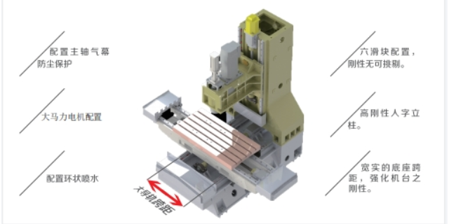 南宁高速立式加工中心,立式加工中心