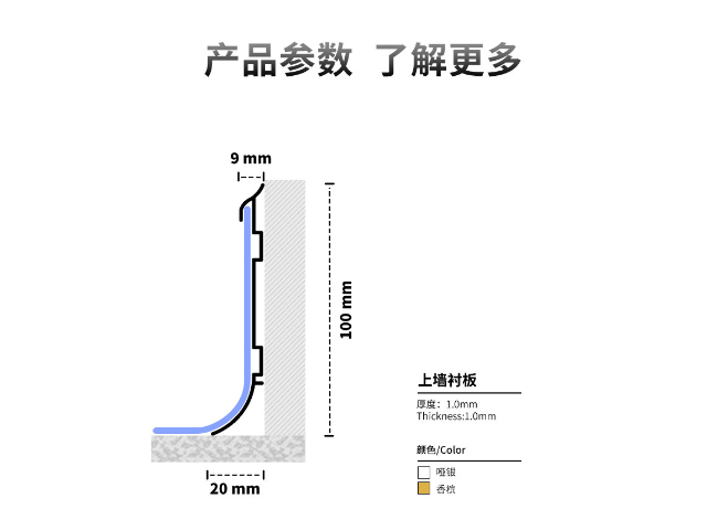 梅州学校衬板,衬板