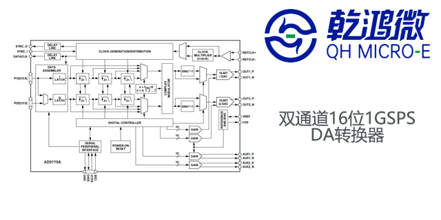 福州adc订做厂家,数据转换器