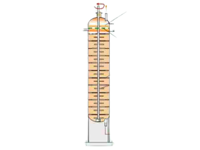 哪里有萃取塔常用知识,萃取塔