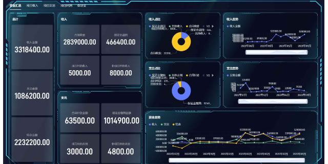 南京消防工程项目管理平台哪家好,消防工程项目管理平台