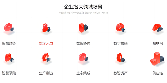 禅城区u9用友管理系统,用友