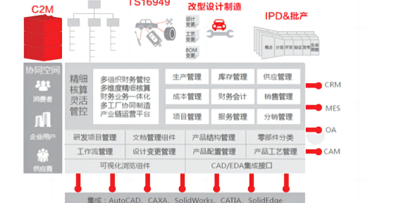 深圳yonsuite用友软件报价,用友