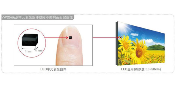 甘肃拼接led显示屏行价,led显示屏