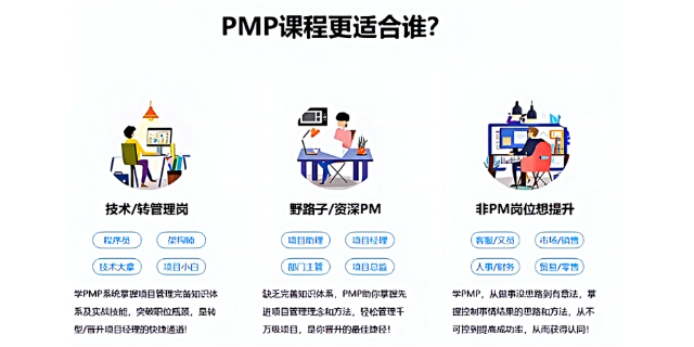 杭州项目沟通管理,pmp