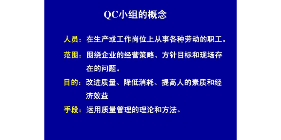 四川年度qc小组价格,qc小组