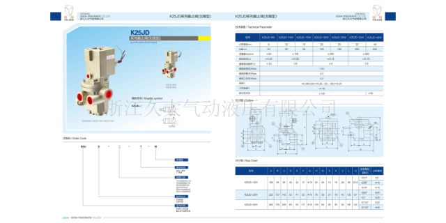 浙江三位五通截止阀批发,截止阀