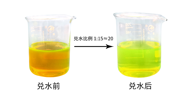 广东切削液电话,切削液