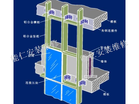 重庆建筑幕墙检测电话,幕墙检测